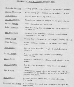1967 Brown Team List